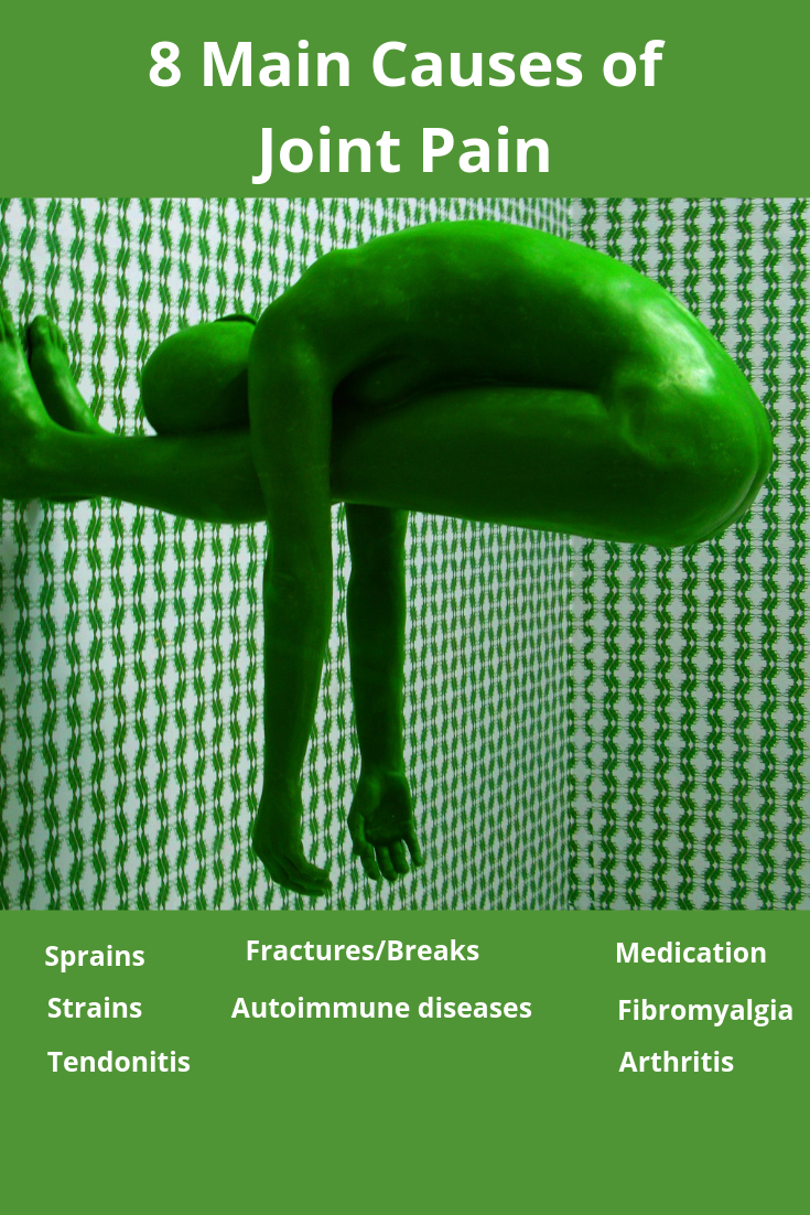 The Joint Pain Relief definitive guide Joint Pain Relief